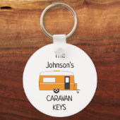 Speciaal Caravan Keys, naam Sleutelhanger (Voorkant)