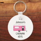 Speciaal Caravan Keys, naam Sleutelhanger (Voorkant)