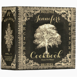 Speciaal Cookbook voor recept 2" Multomap