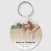 Speciaal gepersonaliseerde foto-begrafenis sleutelhanger (Voorkant)