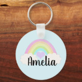 Speciaal gepersonaliseerde Waterverf van pasta Sleutelhanger (Voorkant)