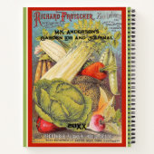  speciaal gepersonaliseerde wervelkolom voor plant notitieboek (Achterkant)