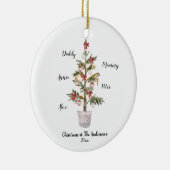 Speciaal kerstboomkeramiek voor de familie keramisch ornament (Rechts)