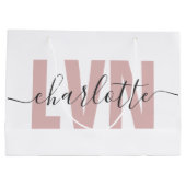 Speciaal LVN-gelicentieerd grafisch verpleegster Groot Cadeauzakje (Achterkant)