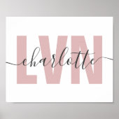 Speciaal LVN-gelicentieerd grafisch verpleegster Poster (Voorkant)