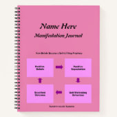 Speciaal Manifest Journal Notitieboek (Voorkant)