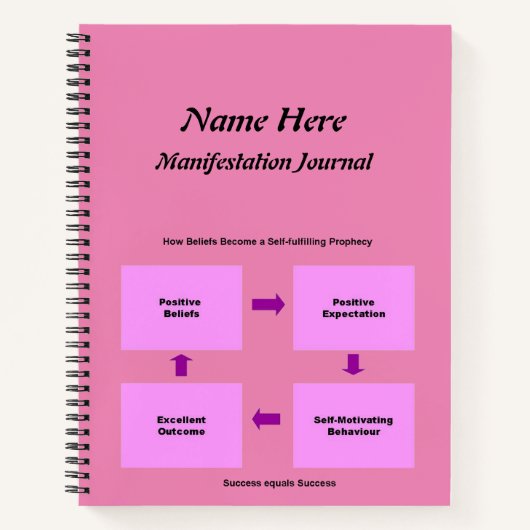 Speciaal Manifest Journal Notitieboek (Voorkant)