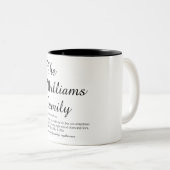 Speciaal Manuscript Uw Definitie van de Naam van d Tweekleurige Koffiemok (Voorkant rechts)