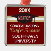 Speciaal! Masterdiploma  Metalen Ornament (Voorkant)