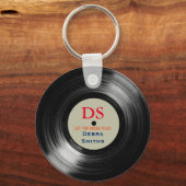 Speciaal muziekvinylrecord sleutelhanger (Achterkant)