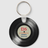 Speciaal muziekvinylrecord sleutelhanger (Achterkant)