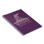 Speciaal notitieboek voor de wetenschappelijke wiz (Rechterzijde)