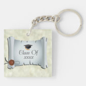 Speciaal Pet en diplomatiek Sleutelhanger voor kla (Achterkant)