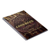 Speciaal Recipe Cookbook Notitieboek (Rechterzijde)