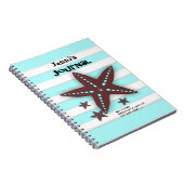 Speciaal reisblad voor vakanties notitieboek (Rechterzijde)