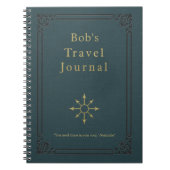 Speciaal reisblad voor Vintage Notitieboek (Voorkant)