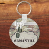 Speciaal Sleutelhanger Leger OCP Camo Uniform Camo (Voorkant)