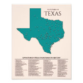 Speciaal Texas State Park Bucket List Map Foto Afdruk (Voorkant)