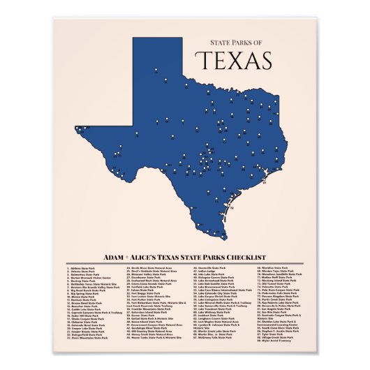 Speciaal Texas State Park Map Checklist Foto Foto Afdruk (Voorkant)