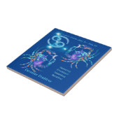 Speciaal uitgeruste kankerdierentuin tegeltje (Zijkant)