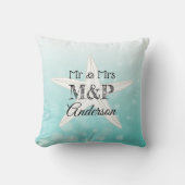 Speciaal uitgeruste keizerbuis kussen (Voorkant)