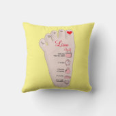 Speciaal uitgeruste nieuwe babycadeautjes: Gegeven Kussen (Achterkant)