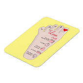 Speciaal uitgeruste nieuwe babycadeautjes: Gegeven Magneet (Linkerzijde)