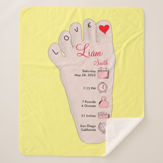 Speciaal uitgeruste nieuwe babycadeautjes: Gegeven Sherpa Deken (Voorkant)