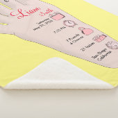 Speciaal uitgeruste nieuwe babycadeautjes: Gegeven Sherpa Deken (3/4)