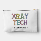 Speciaal uitgeruste röntgentechnologie voor röntge etui (Achterkant)