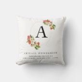 Speciaal uitgeruste Rustige Baby geboorte Stats Pi Kussen (Voorkant)