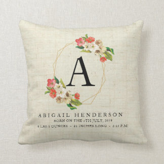 Speciaal uitgeruste Rustige Baby geboorte Stats Pi Kussen