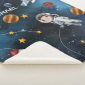 Speciaal uitwendige ruimteastronaut Shuttle Sherpa Deken (3/4)