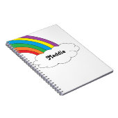 Speciaal voor regenboog geschikte laptop notitieboek (Rechterzijde)