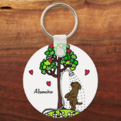 Speciaal zomerkorf voor chocolade sleutelhanger (Voorkant)