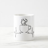 Special Color Changing Mug Magische Mok (Center)