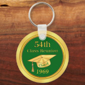 Speciale bestelling, 54e klas reünie Sleutelhanger (Achterkant)