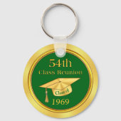 Speciale bestelling, 54e klas reünie Sleutelhanger (Achterkant)