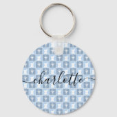 Speciale farmaceutische specialiteiten sleutelhanger (Achterkant)