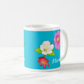 Speciale koffiebekers Tropische  Mokken (Voorkant rechts)