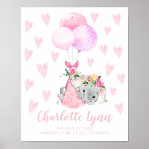 Speciale levering Stats Elephant Baby Poster