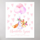 Speciale levering Winkelvoorraad Fox Baby Stats Poster (Voorkant)