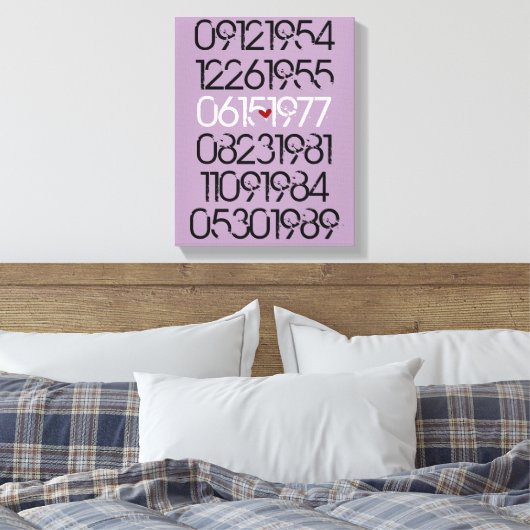 Speciale nooddata canvas afdruk (Insitu (Slaapkamer))