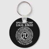 Speciale Pi Dag 2015, Spiral Sleutelhanger (Voorkant)