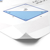 Speciale rechterdriehoeken poster (Hoek)