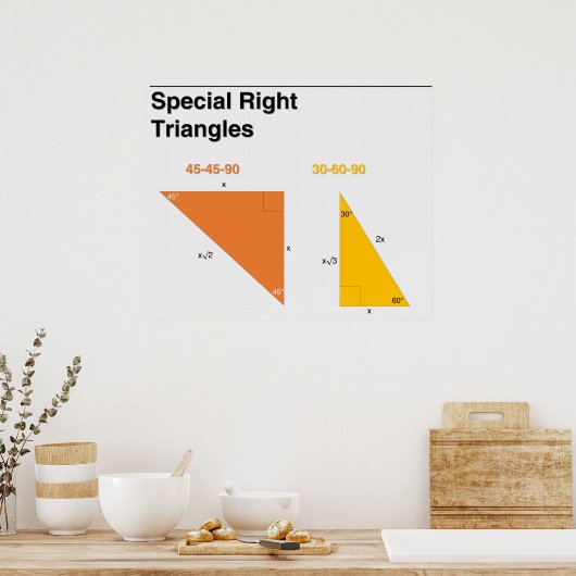Speciale rechterdriehoeken Wiskunde Poster (Keuken)
