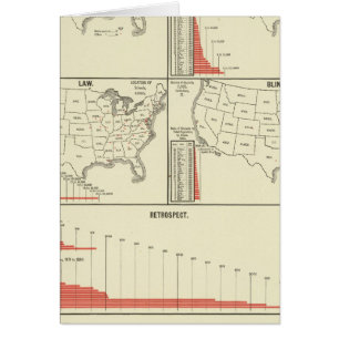 speciale schoolstatistieken