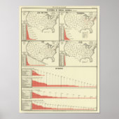 speciale schoolstatistieken poster (Voorkant)