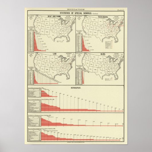 speciale schoolstatistieken poster (Voorkant)
