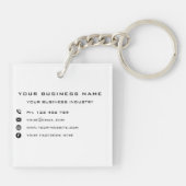 Speciale Sleutelhanger voor speciale acties van be (Achterkant)